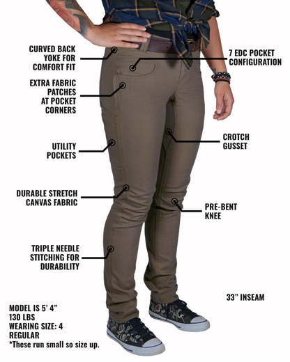 Kestral Women's Pant – Deadwood