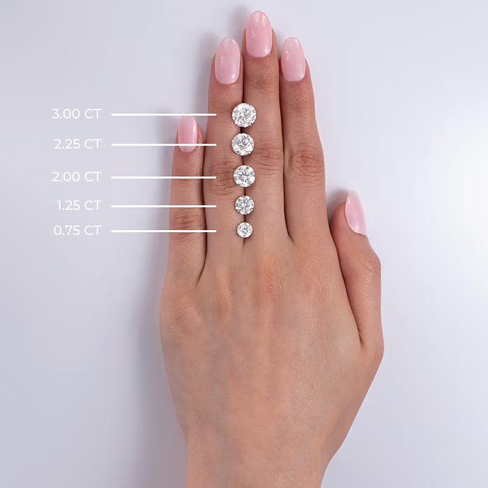 2.00 CTW Lab-Grown Diamond Six-Prong Solitaire Engagement Ring