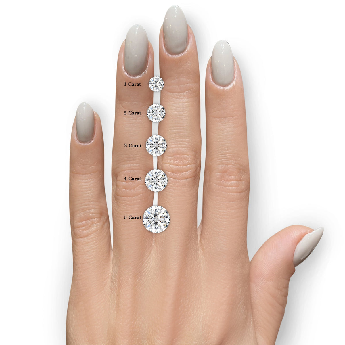 5.00 CTW Lab-Grown Diamond Stud Earrings