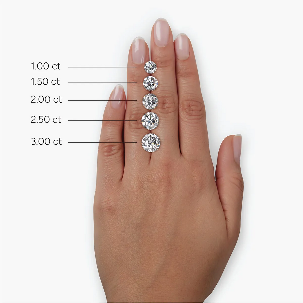 2.00 CTW Lab-Grown Diamond Three-Stone Engagement Ring