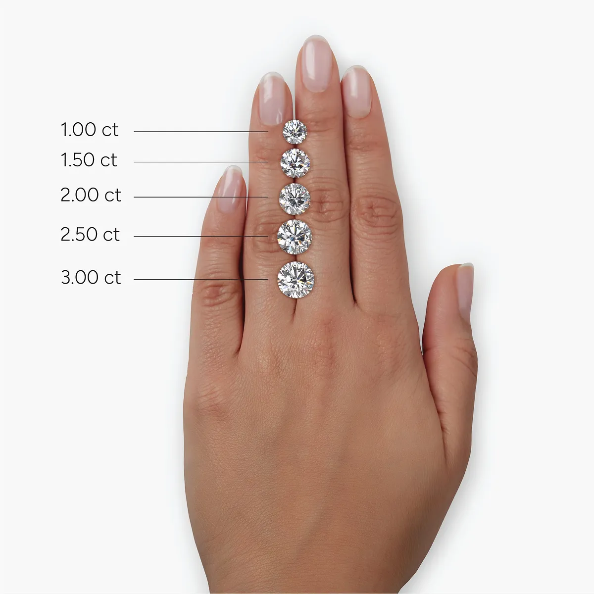 2.00 CTW Lab-Grown Diamond Three-Stone Engagement Ring